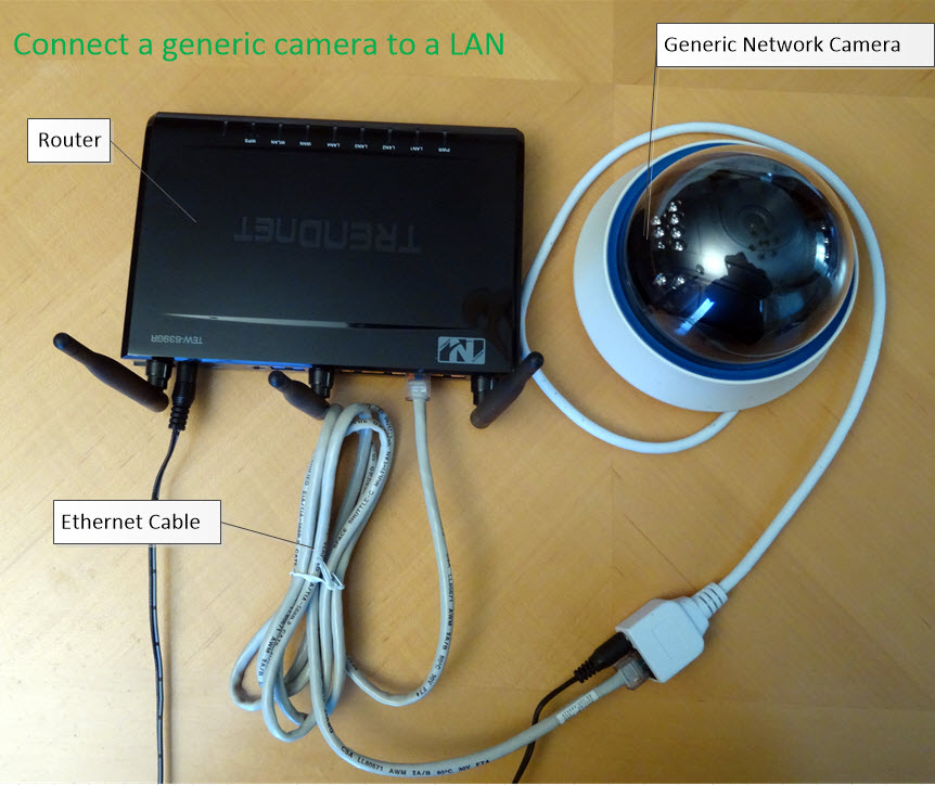 connect ip camera directly to pc